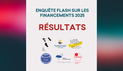 resultats enquete interpoles interfillieres decembre 2025